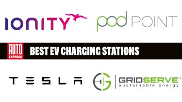 Best electric car charging stations 2024 UK s top charger networks rated by EV owners Auto Express